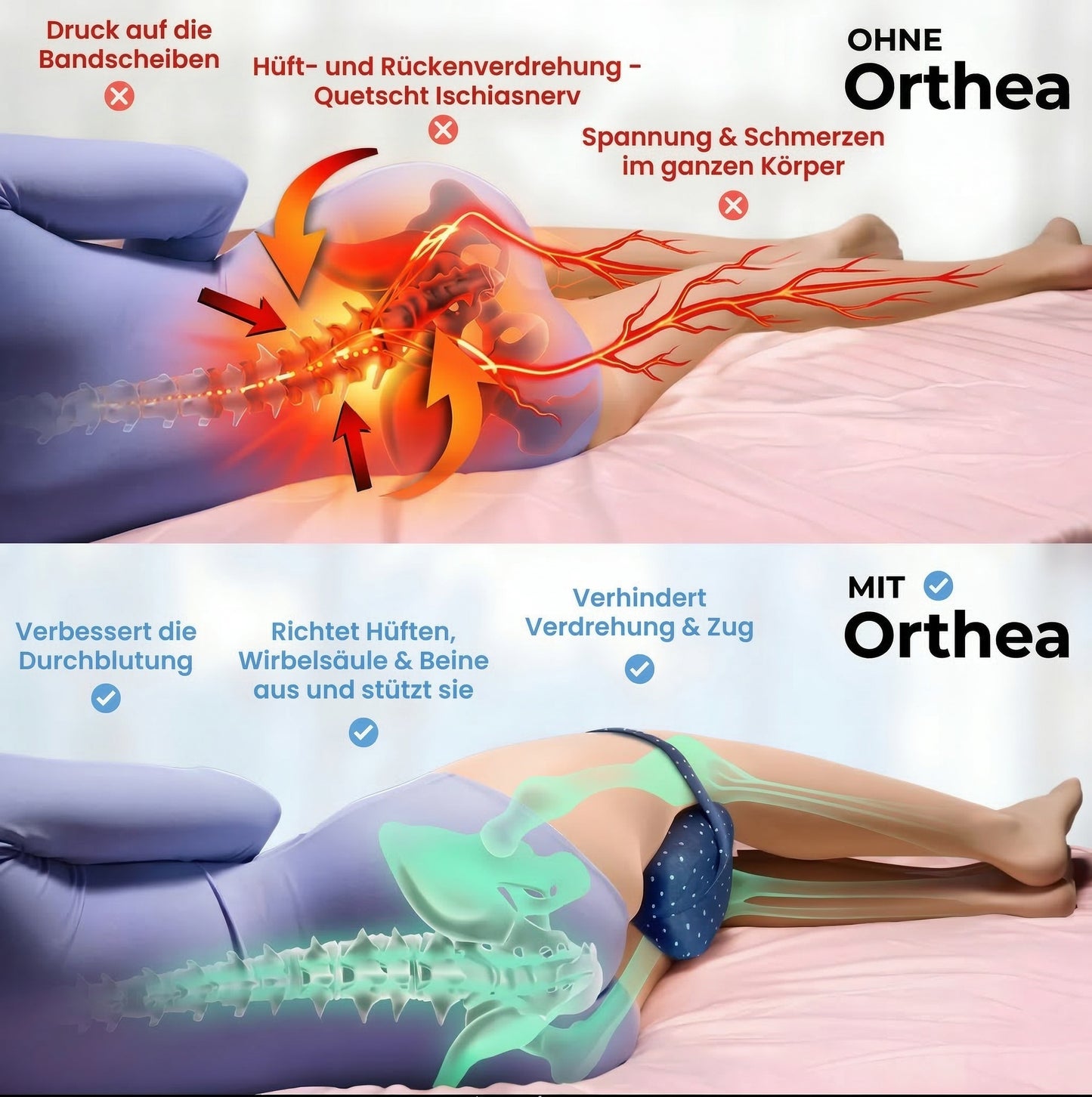Orthea Schlafkomfort Set