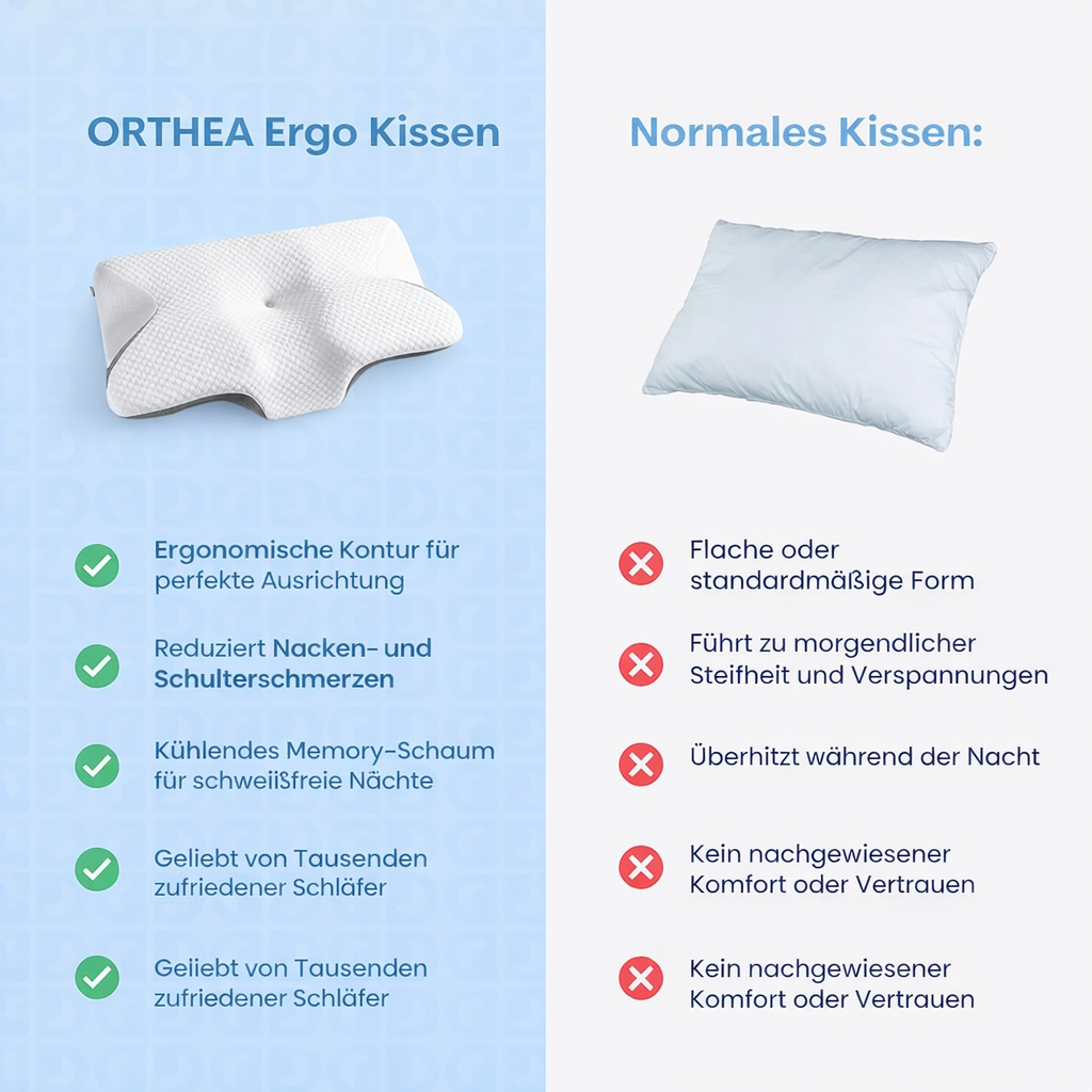 Orthea Schlafkomfort Set